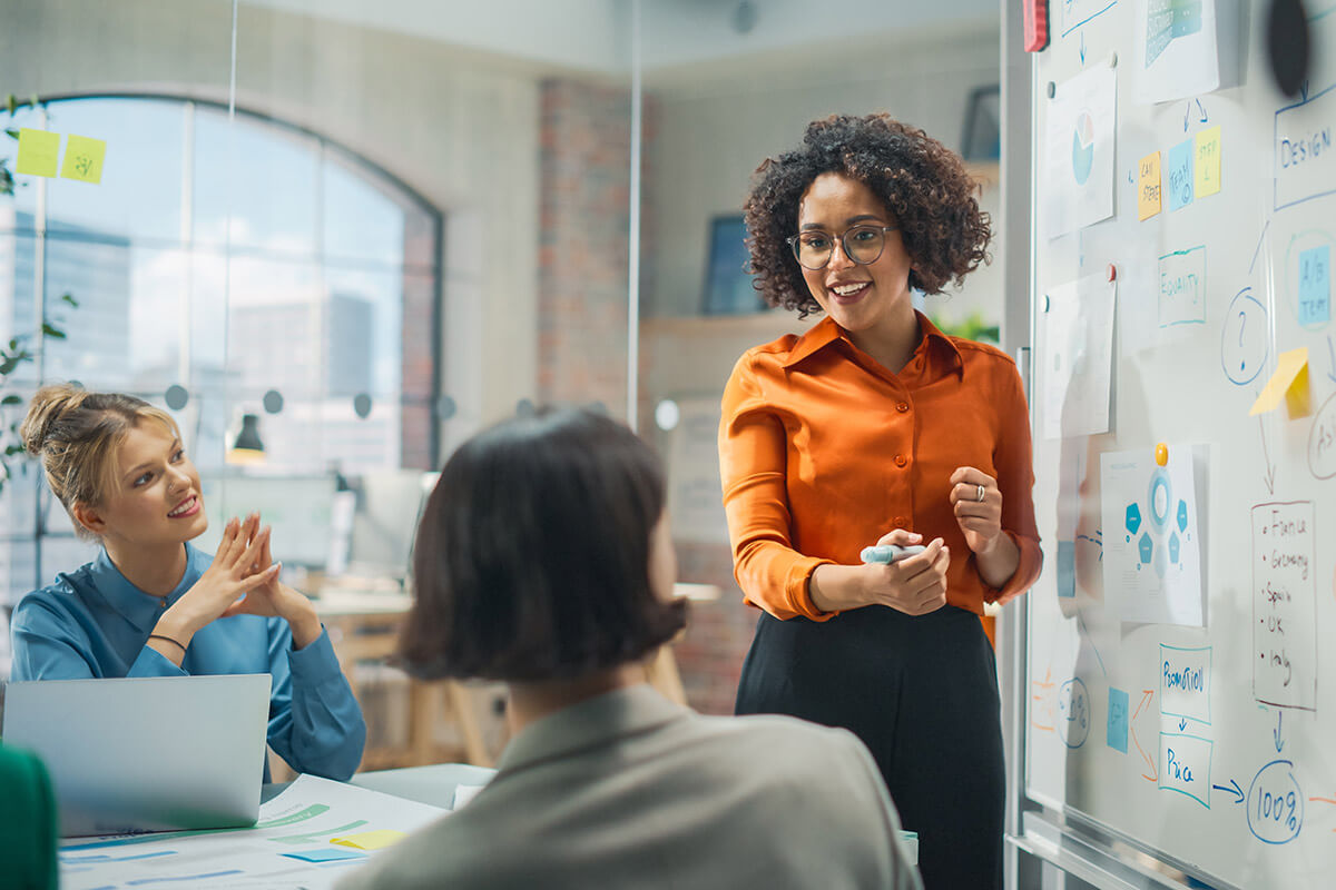 team building Leadership Development